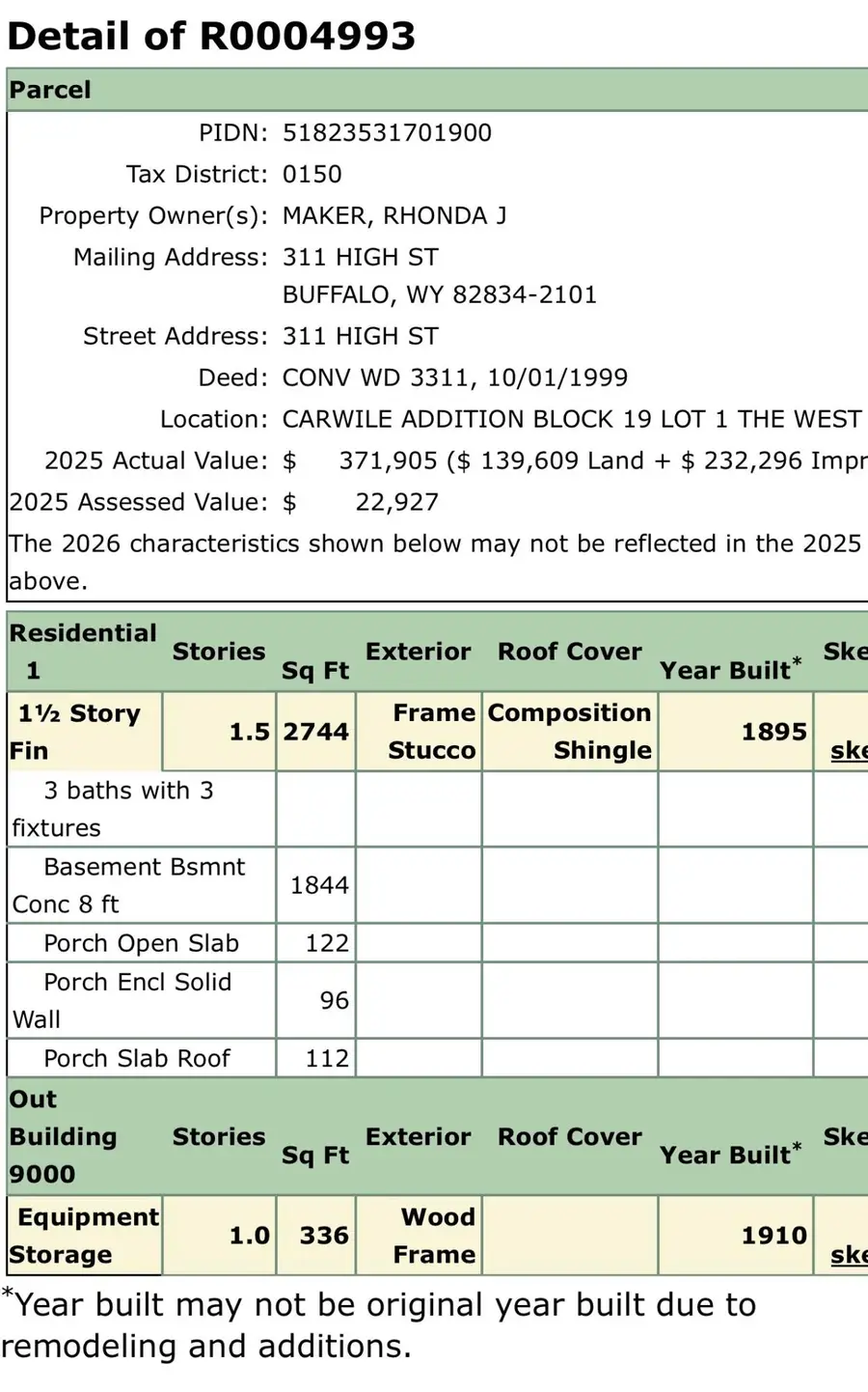 311 High Street, Buffalo, WY 82834 - #2