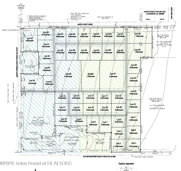 29.6 ACRES Muddy String Rd, Thayne, WY 83127